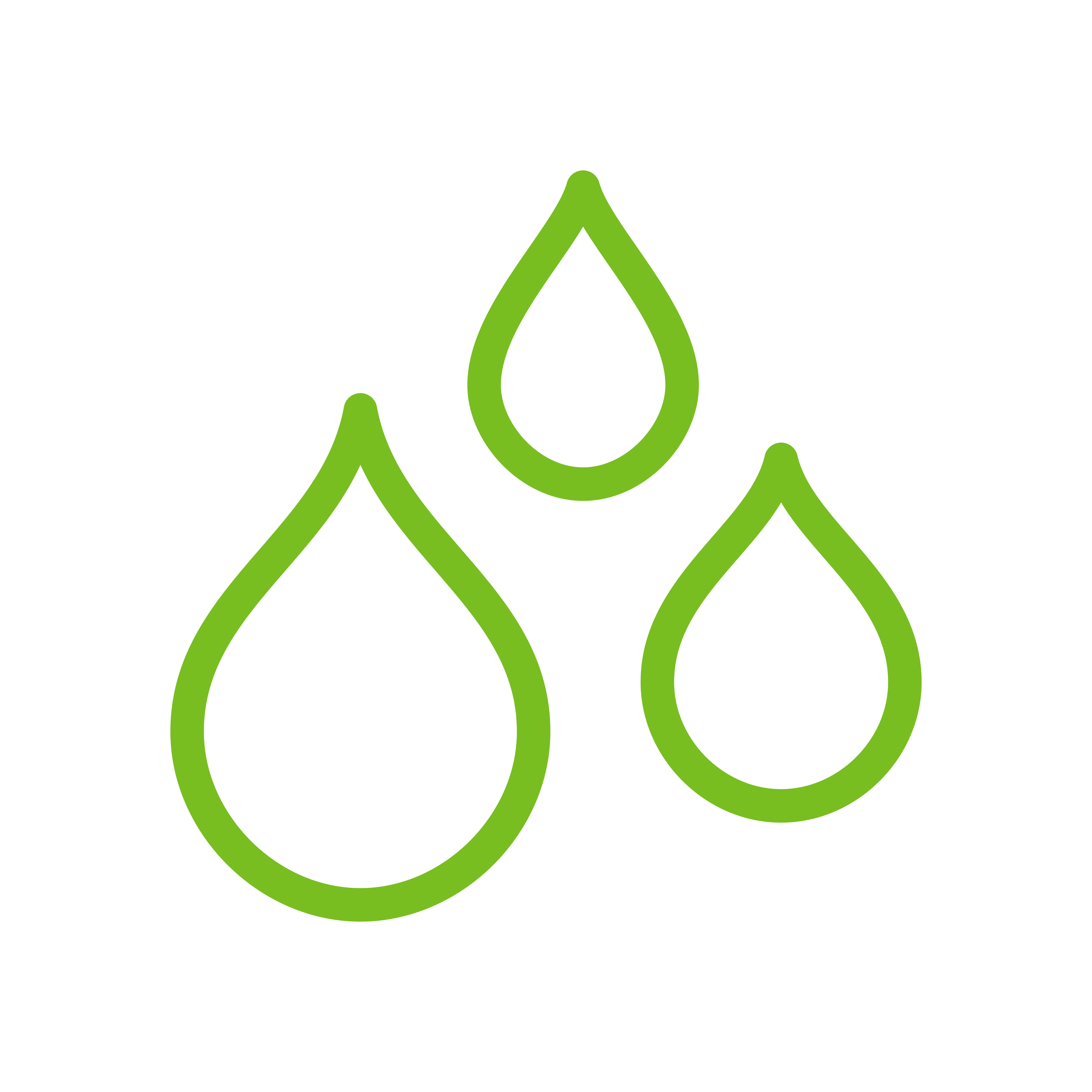 Benefici ecosistemici regolazione acqua