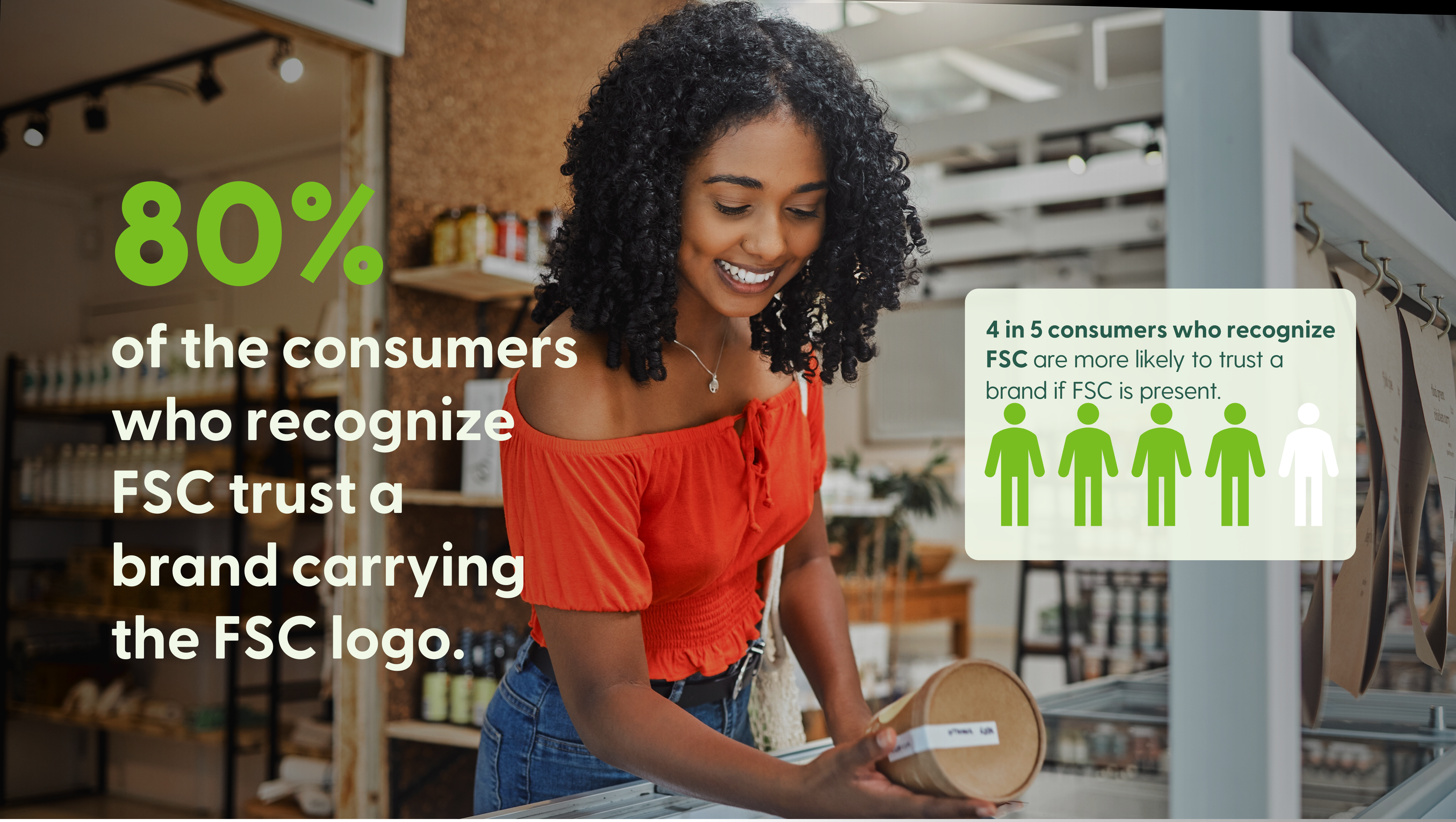 Consumers trust FSC