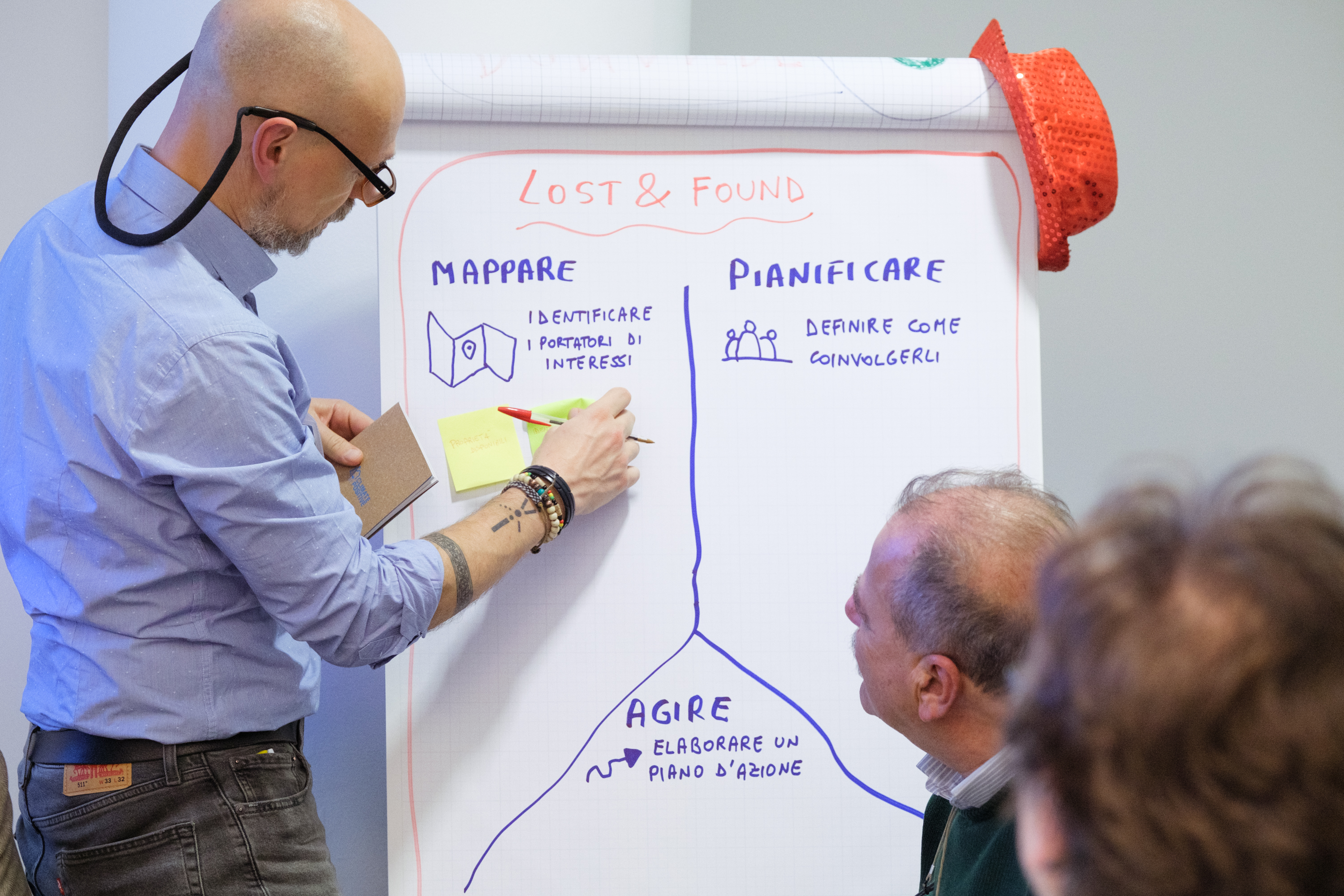 Forest Association Contest gruppo di lavoro