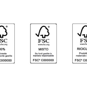 thum_FSC_labels thum_FSC_labels